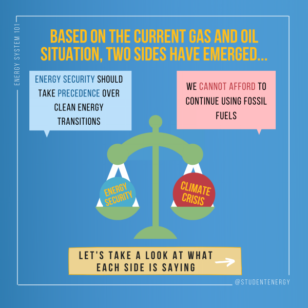 Energy 101: Energy Security Vs Climate Action — Student Energy